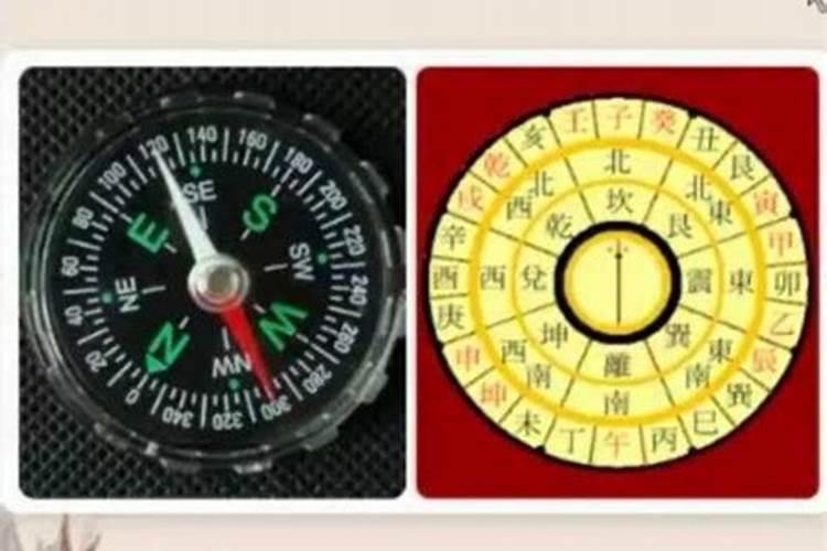 用罗盘能找到文昌位吗？