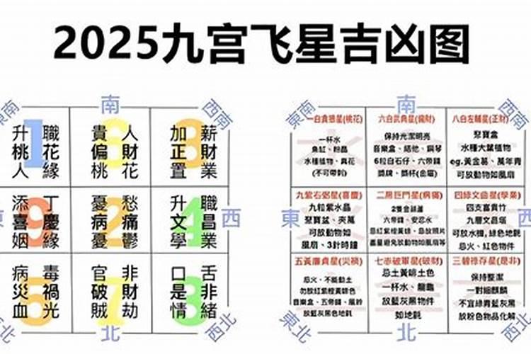 2026年九月初五运势如何？