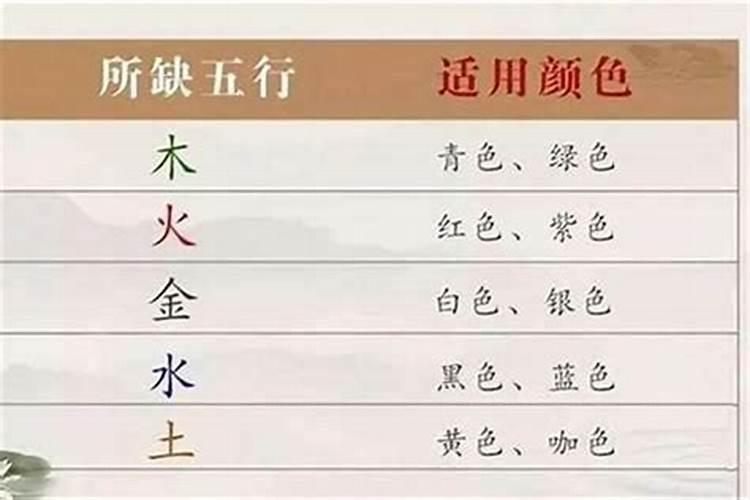 五行属土缺什么喜什么？