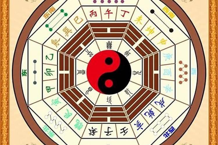 八字五行如何分析？