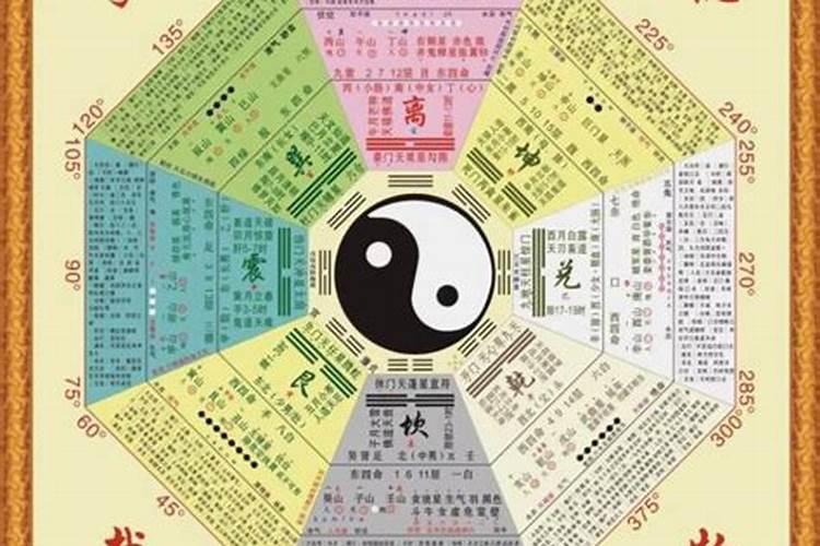 命理分析师边程天