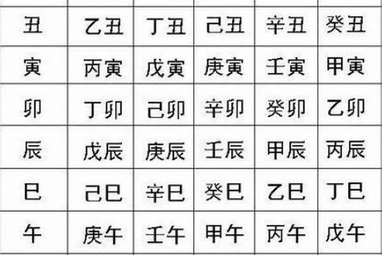 从生辰八字看自己第一个孩子是什么？