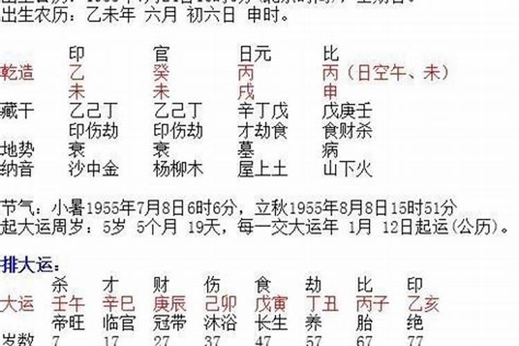 丙戌男命婚姻不顺