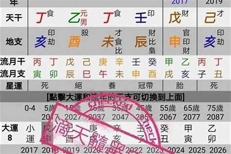 怎么看八字有伤官？