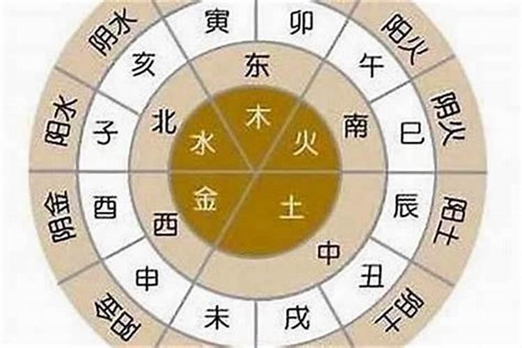 木八字同金八字合吗？