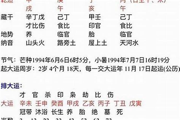 生辰八字测婚何谓合何谓克