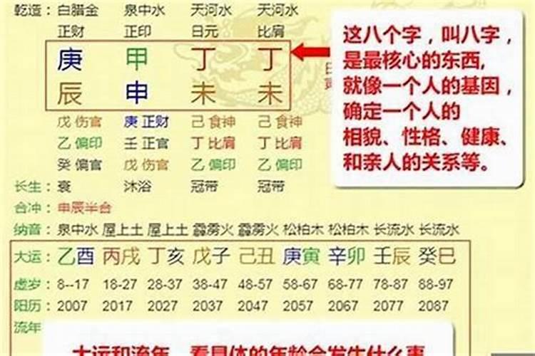 怎么看自己八字大运走得好不好？