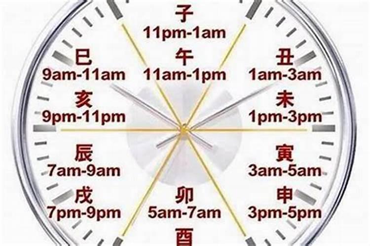 拆换大门需要看生辰八字吗？