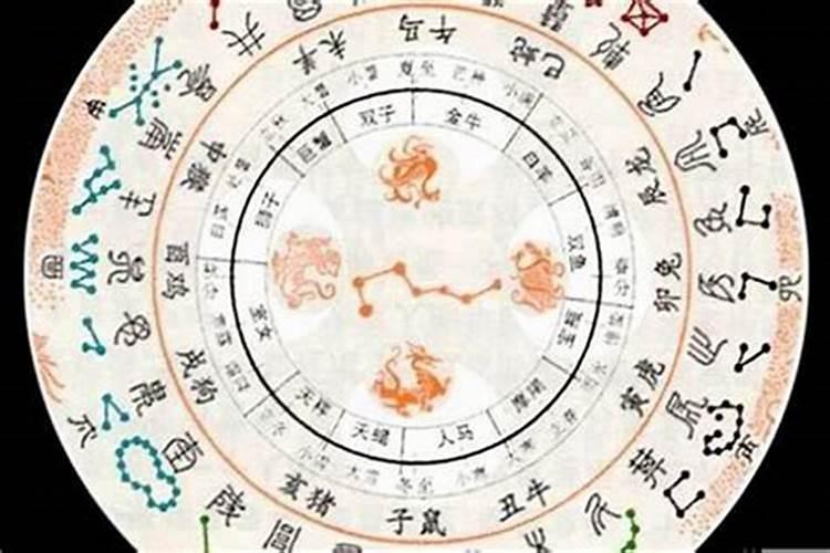 正缘是合八字吗？