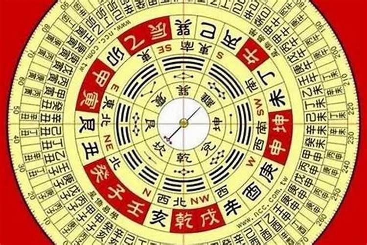 若两人八字不合