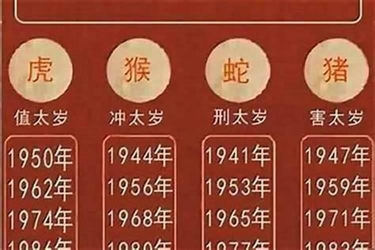 肖龙人今年犯太岁是多少岁？