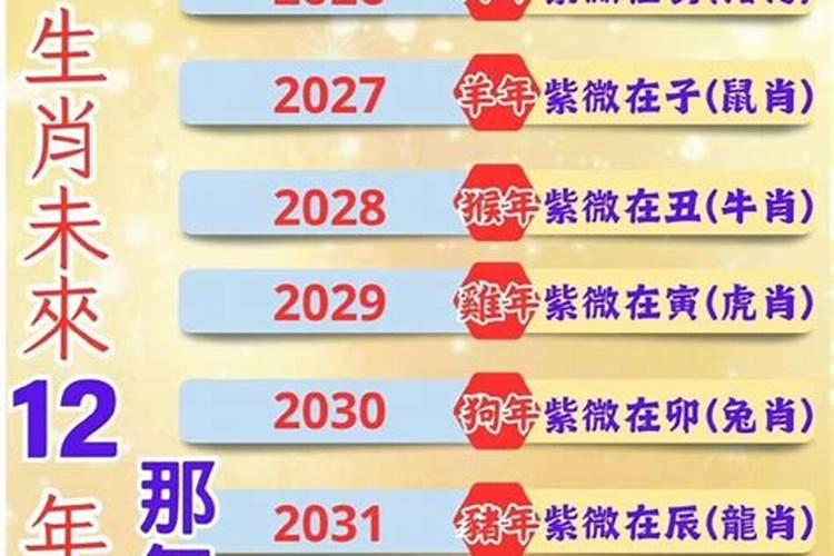 李明居属羊2026年运程