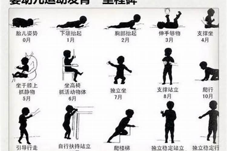 什么是大运动发育迟缓？