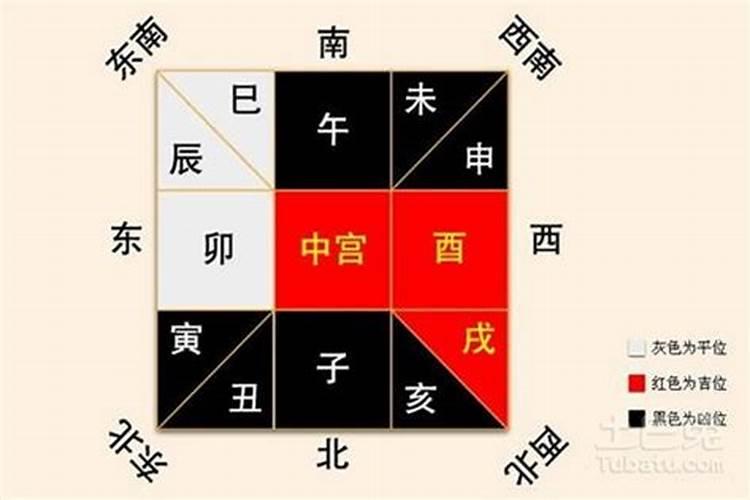 建房子要看生辰八字吗？