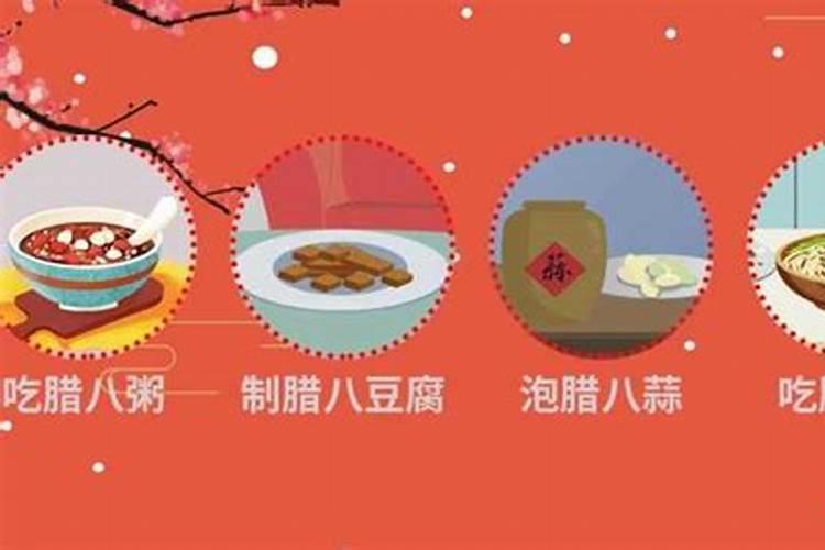 今年哪号是腊八？