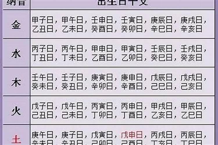 2026三月十五出生