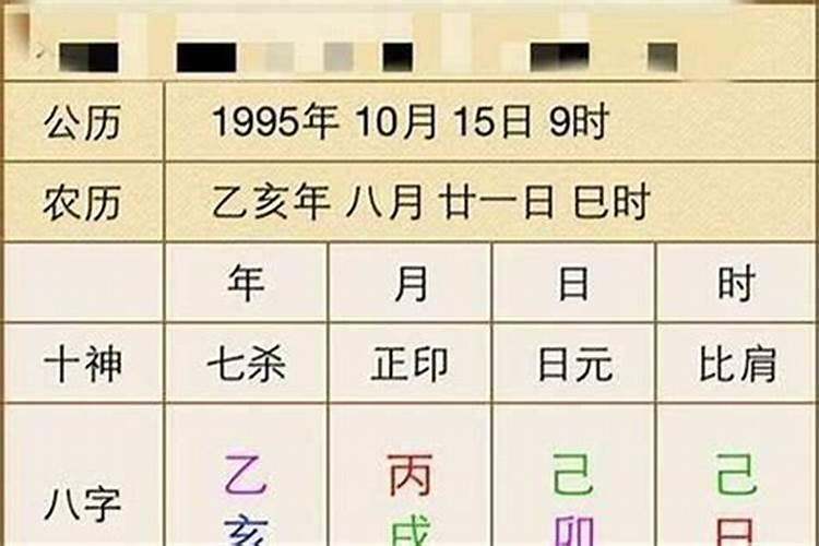 年月日怎么批八字？