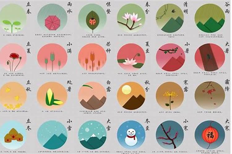 立春前后都有哪些节气活动？