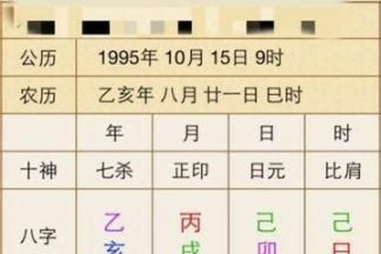 八字今日运程你测了吗？