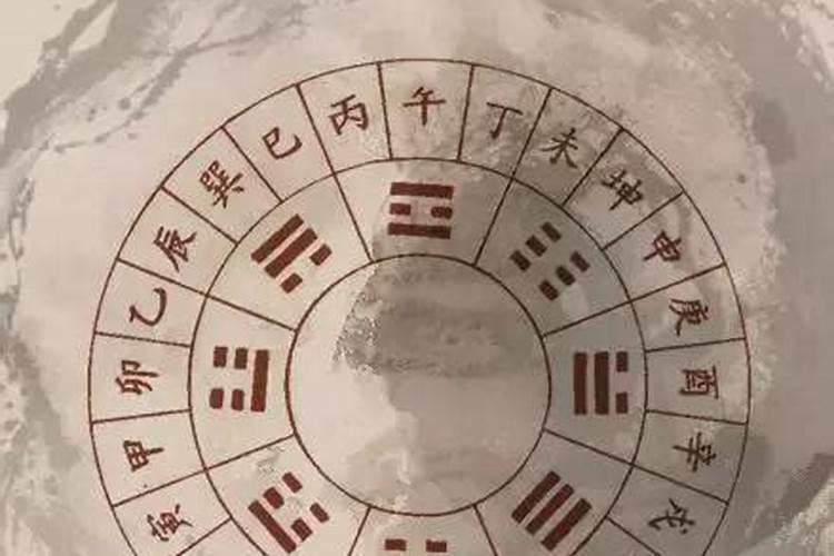 怎样推算自己的出生时辰？