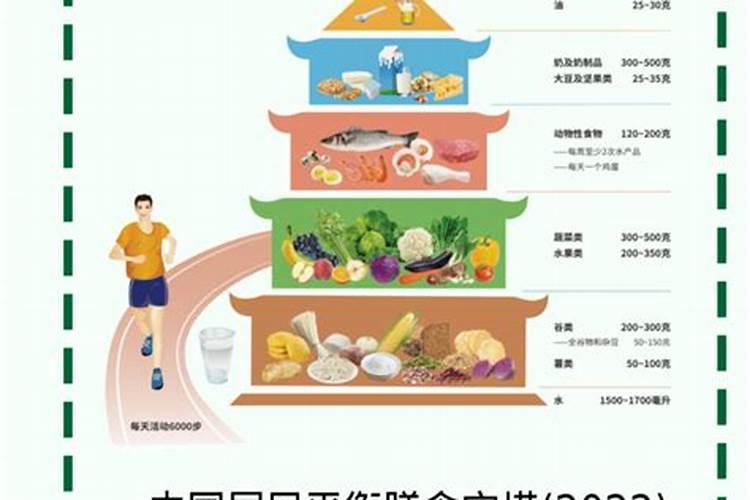 鬼节外卖几点下班？