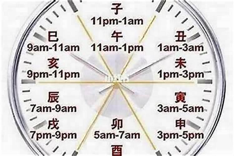 五点到六点是什么时辰？