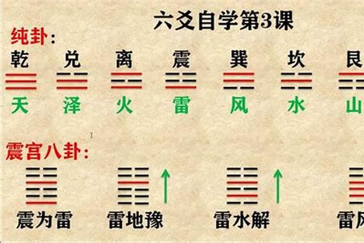 揭秘算卦做法事