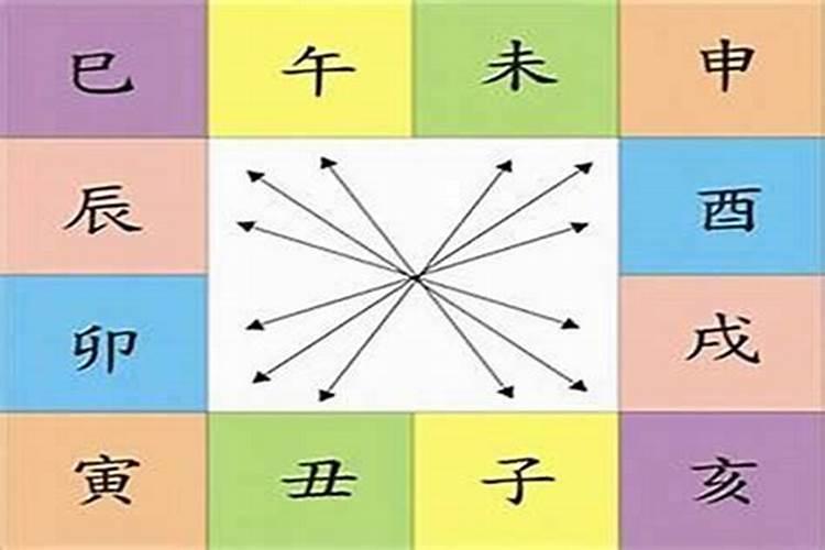 八字合婚两人相克怎么办？