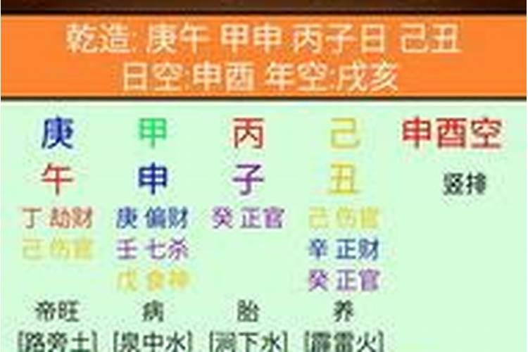 盲派十二宫推算法