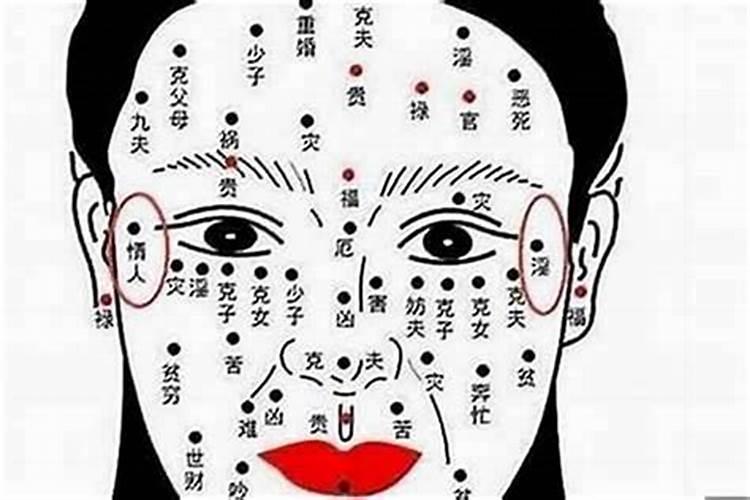 有小人痣如何化解？