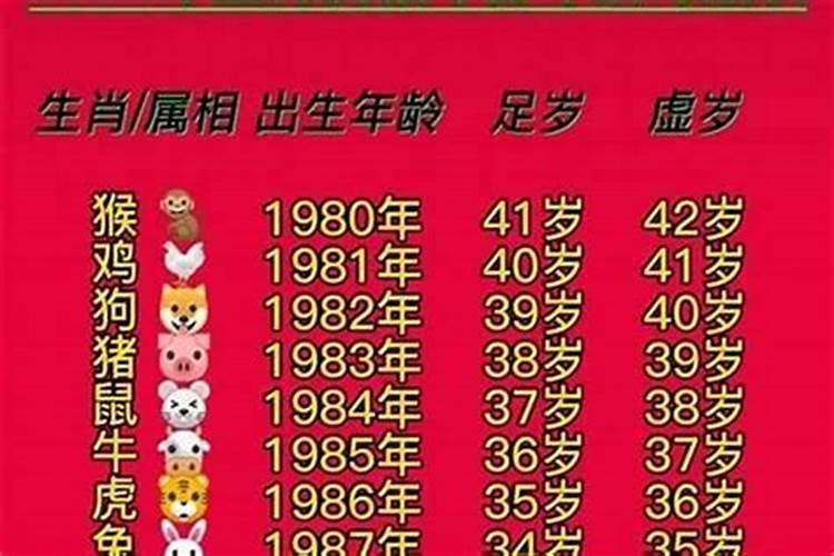 53虚岁2026年运程年
