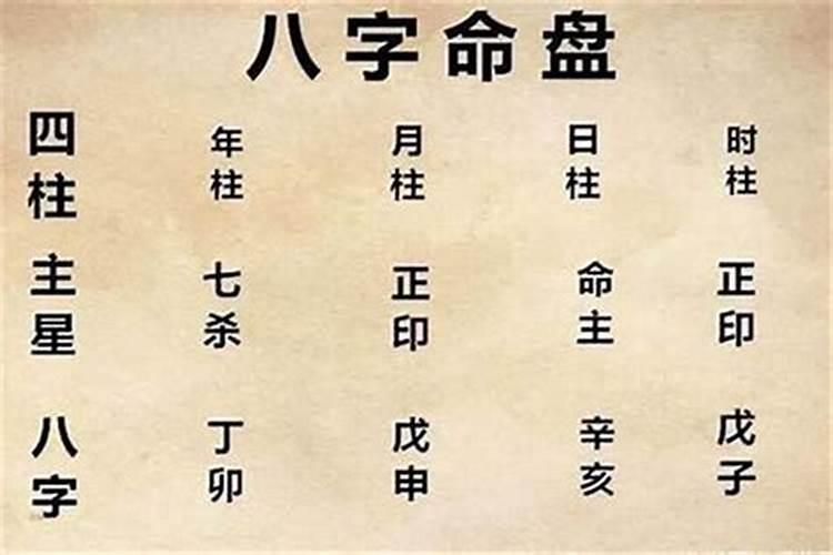 什么八字上学不好？