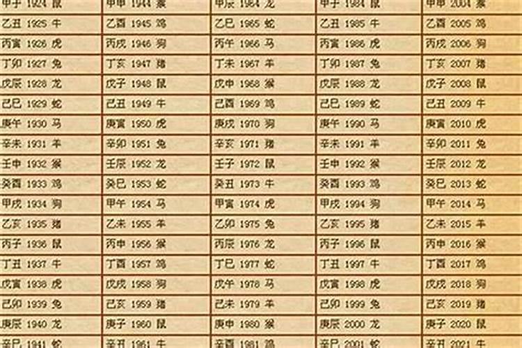 不知道出生时辰怎样推算？