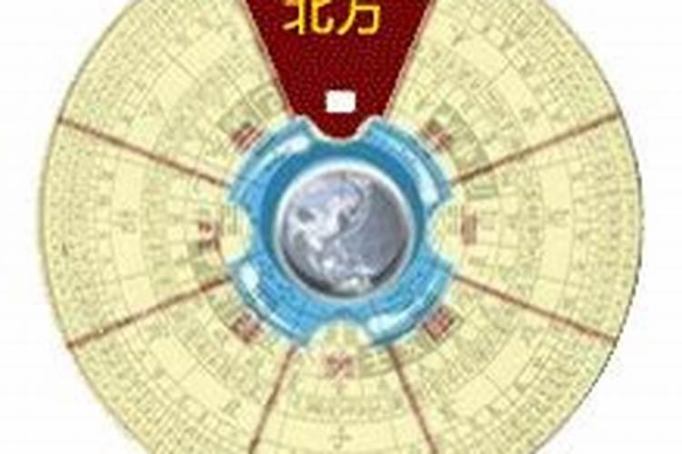 2026年财神节方位在哪？