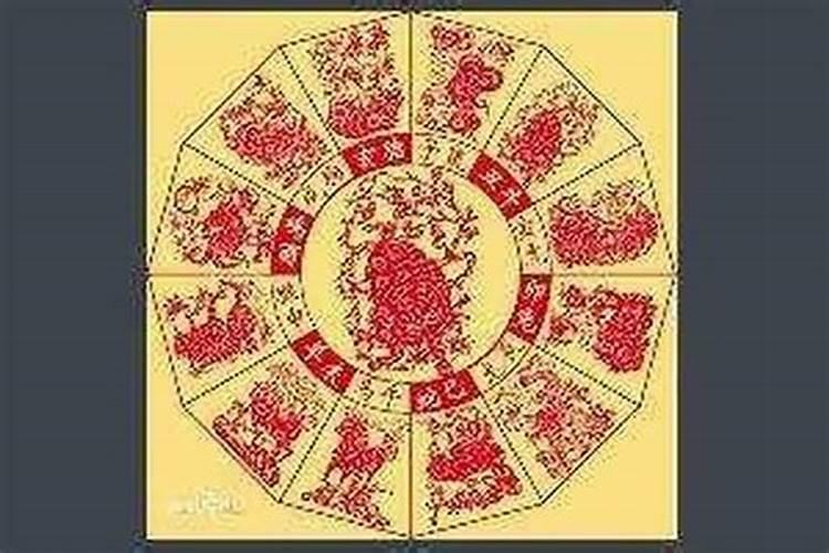 童子命是按阴历吗？