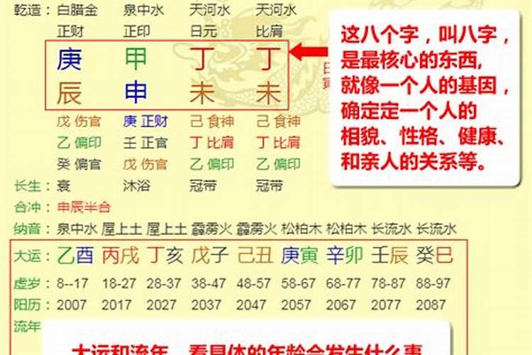 八字排盘如何看详细？