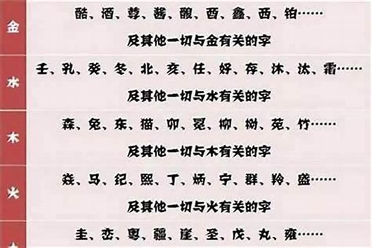 取什么名字比较赚钱快？