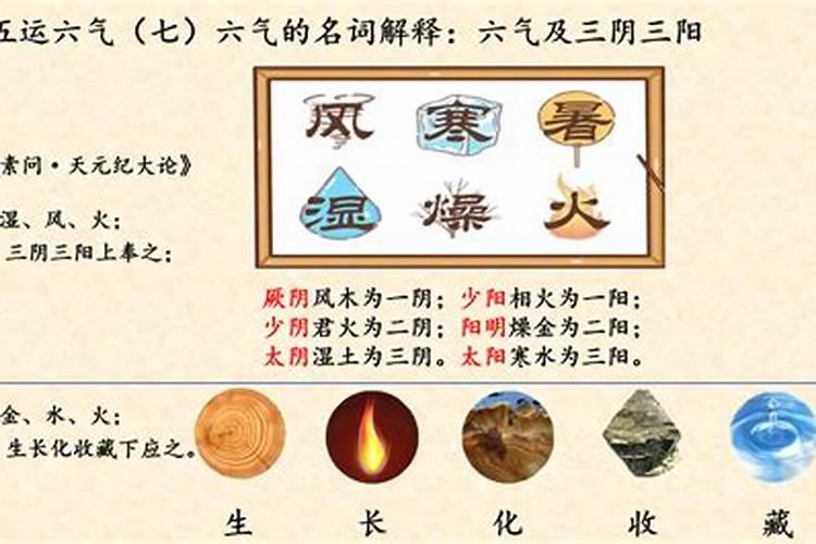 五运六气是什么意思？