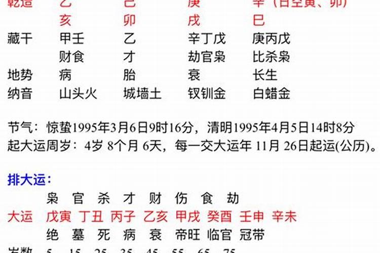 如何排八字知道姻缘何时到？
