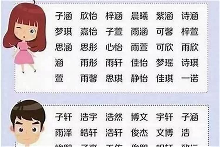 男孩女孩根据什么取名字？