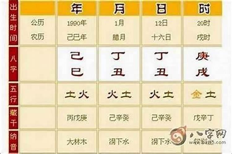 怎么看出自己八字硬不硬？