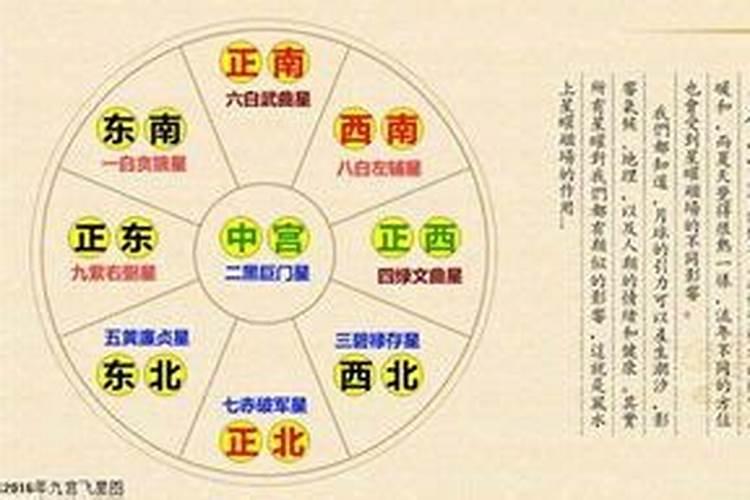 提升官运民间方法