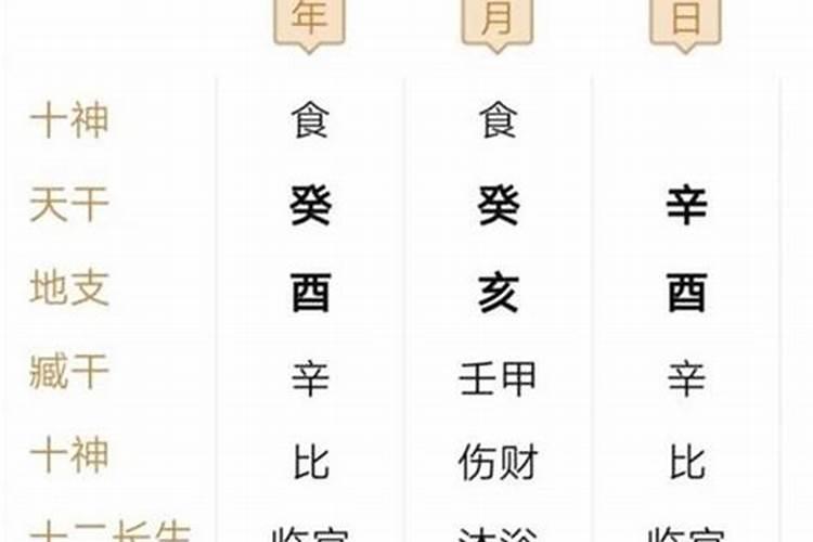 马男与什么属相女婚配？