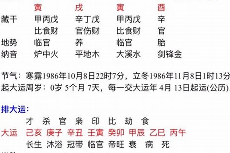 戊戍日柱女命婚姻不顺