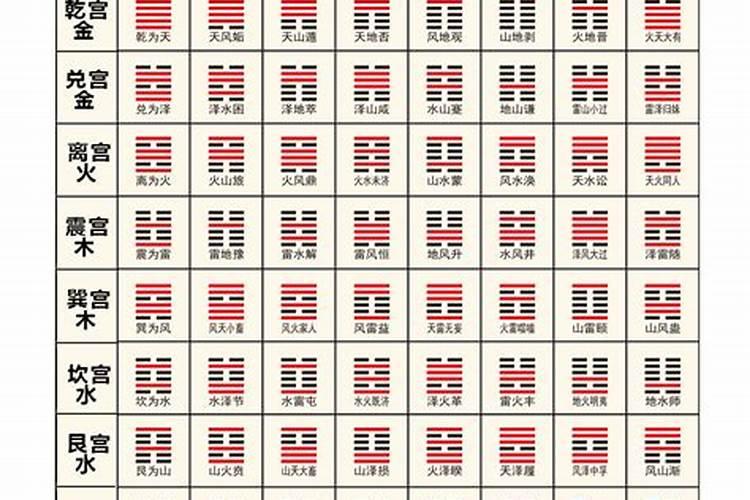 易经小人如何化解？