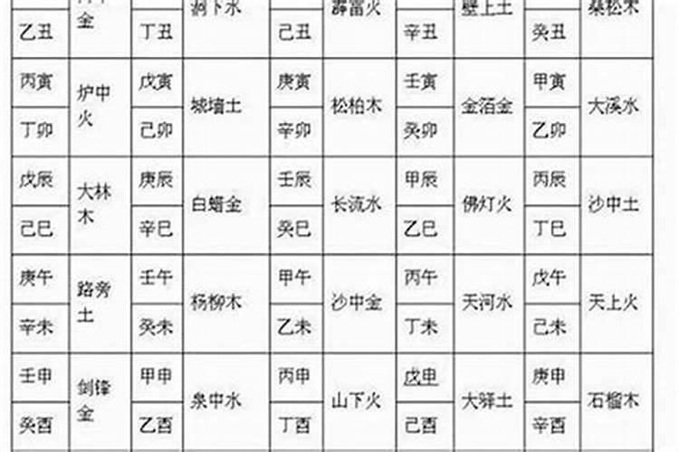 合婚生气什么意思？