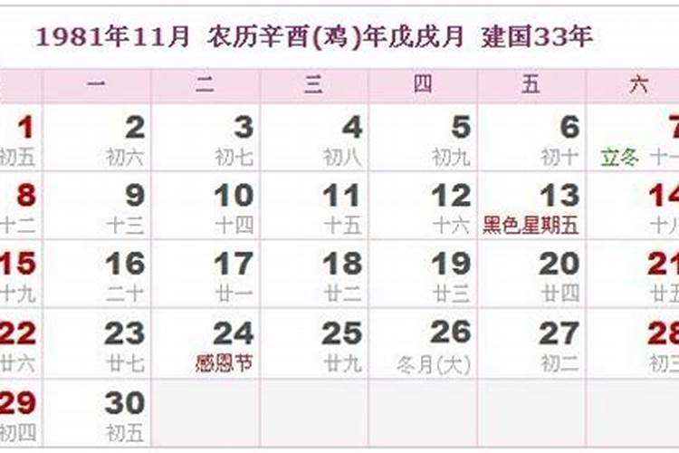 1981年农历腊月17日