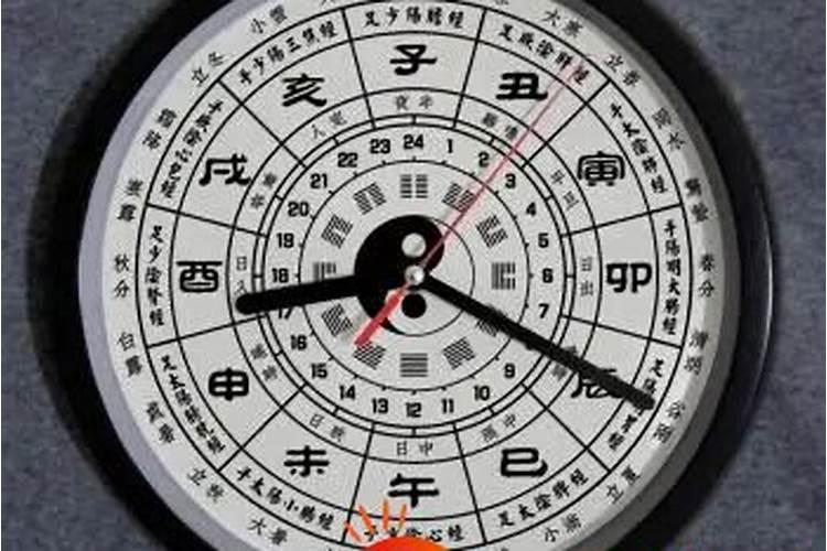 寅时是什么时辰？