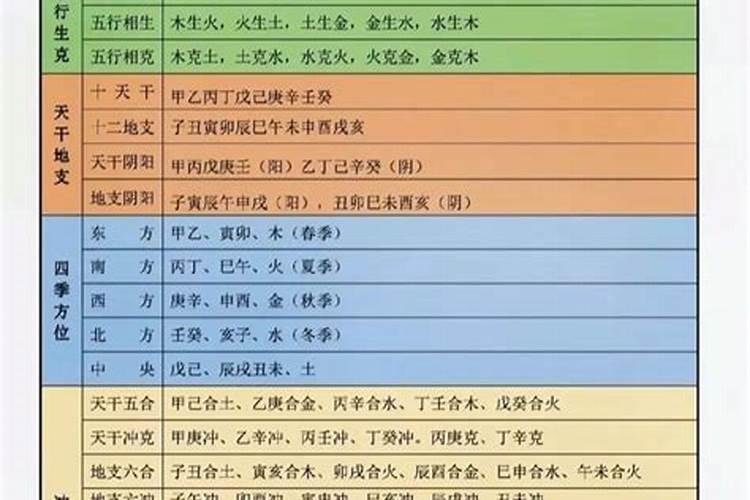什么八字的人适合学命理师？