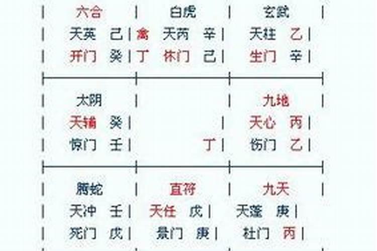 算命八字排盘破解